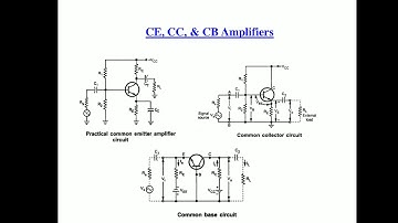 H parameter model for CE,CC, CB Amplifier