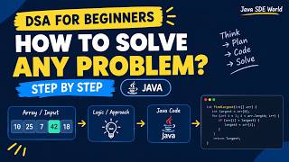 How to approach any DSA problem step by step using Java  | DSA for Beginners
