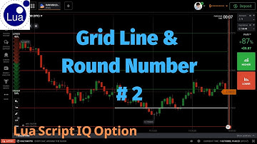 Lua Script IQ Option 2022 : EP38 Grid Line & Round number V2