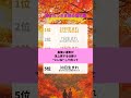 生まれながらに覇王の素質を持つ人
