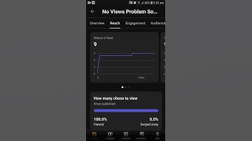 100 Subscribe Complete status #shorts #viral