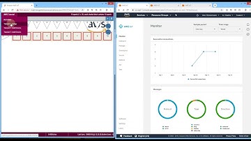 MIMIC MQTT lab: AWS tutorial setup