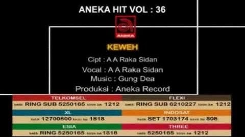 A. A. Raka Sidan - Keweh [OFFICIAL VIDEO]