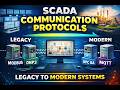 SCADA Communication Protocols Explained | Modbus, DNP3, IEC 60870 & Modern Industrial Systems