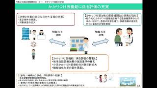 １　令和２年度診療報酬改定の概要（総論）