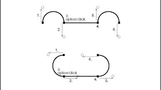 Adobe Illustrator Pen Tool-exercise 3-curves and straight lines