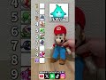 即興マリオのペット格付けランキング!