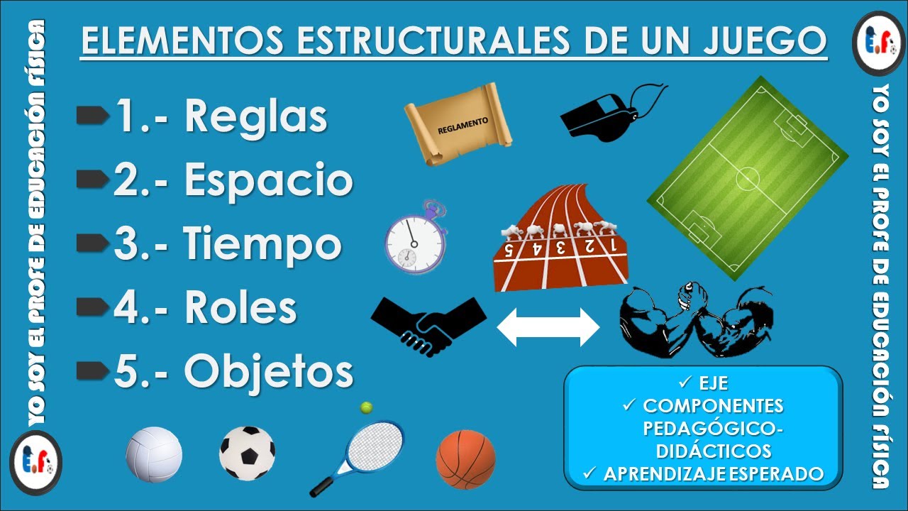 ELEMENTOS ESTRUCTURALES DE UN JUEGO YouTube ELEMENTOS ESTRUCTURALES DE UN JUEGO YouTube