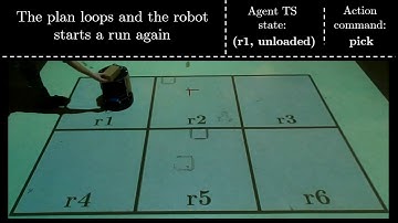 A Human-In-the-Loop, LTL Planning and Control ROS Package - Turtlebot Example Demonstration