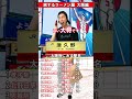 旅するラーメン屋 大阪編