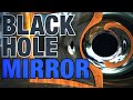 What Does a Black Hole Look Like in a Mirror?