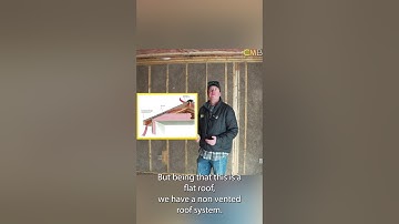 What is Nu-Wool insulation?