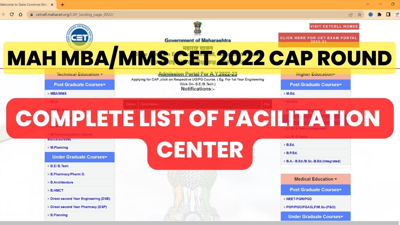 MAH MBA/MMS CET 2022 CAP ROUND I COMPLETE LIST OF FACILITATION CENTER.