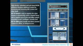 IPTV Situational Awareness screenshot 5