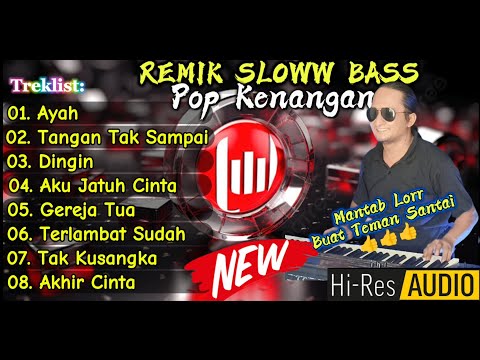 Tak kusangka Panbers Remix karaoke nada Pria