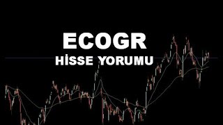 Düşüş Bitti Mi Yeni Ecogr Hisse Yorumu - Ecogreen Enerji Detaylı Teknik Iz