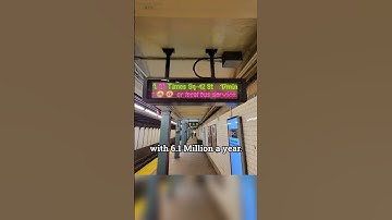 Thumbnail of The most used Subway Stations in Brooklyn #shorts