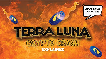 Terra Luna Crash Explained | Explained with Animations