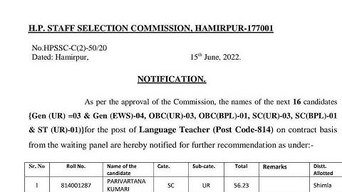Appointment from waiting panel of language Teacher by Hpssc