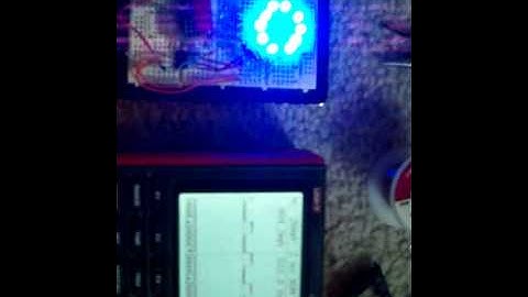 PWM Current on Oscilloscope Visualized