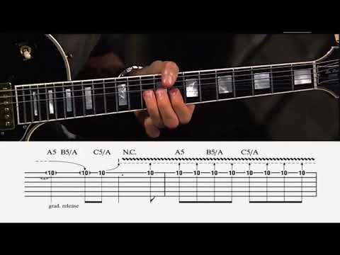Cat Scratch Fever – Ted Nugent [guitar play along]