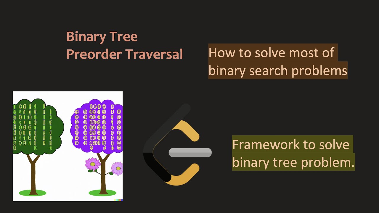 Binary Tree Preorder Traversal + Binary tree framework. - YouTube