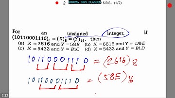 COMPUTER AWARENESS MCA NIMCET JECA JNU PUNE MP BHU KIIJEE HMCA ICET TANCET IP