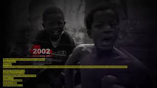 History Timeline Slideshow | After Effects Template | VideoHive 22596945