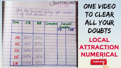 local attractions Easiest method | compass surveying | civil engineering