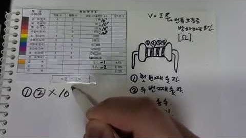 【짤막한 전전기】 띠저항읽기 -  개념 알기