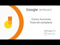 Jamboard, una pizarra en la nube. Qué es y cómo funciona.