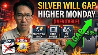 Why Silver Opens $10 Higher Monday (The Weekend Math)