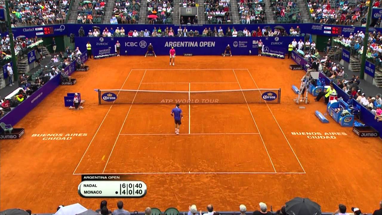 Buenos Aires 2015 Final Highlights Nadal Monaco - YouTube