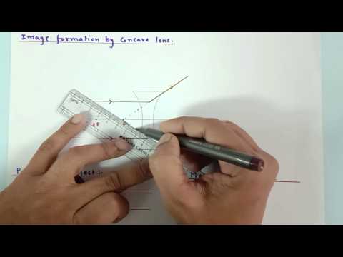 How to draw Concave Lens & Understanding ray Diagrams for Concave lens,