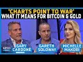 Charts point to war what this means for bitcoin  gold  gary cardone  gareth soloway