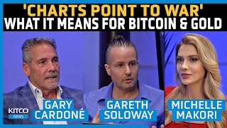 'Charts Point to War,' What This Means for Bitcoin & Gold – Gary Cardone & Gareth Soloway screenshot 4