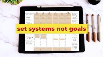 HOW TO SET SYSTEMS INSTEAD OF GOALS | a system that will change your life