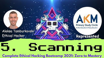 5.🔐 Complete Ethical Hacking Bootcamp – Zero to Mastery [Scanning Full Information ]🔥