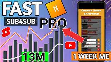 Fast sub4sub pro | Fast sub4sub pro kaise use kare | App se subscriber kaise badaya jata hai