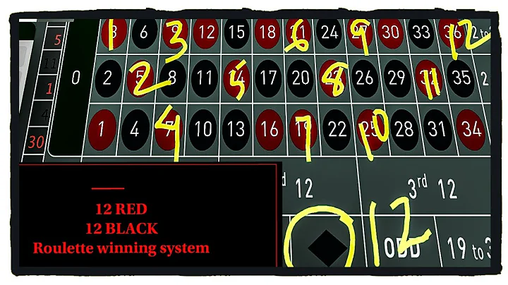 STEVE PACKER 12 RED/12 BLACK Roulette System
