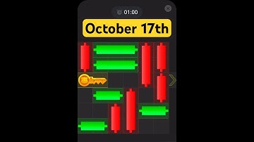 Hamster Kombat October 17th mini puzzle game solved