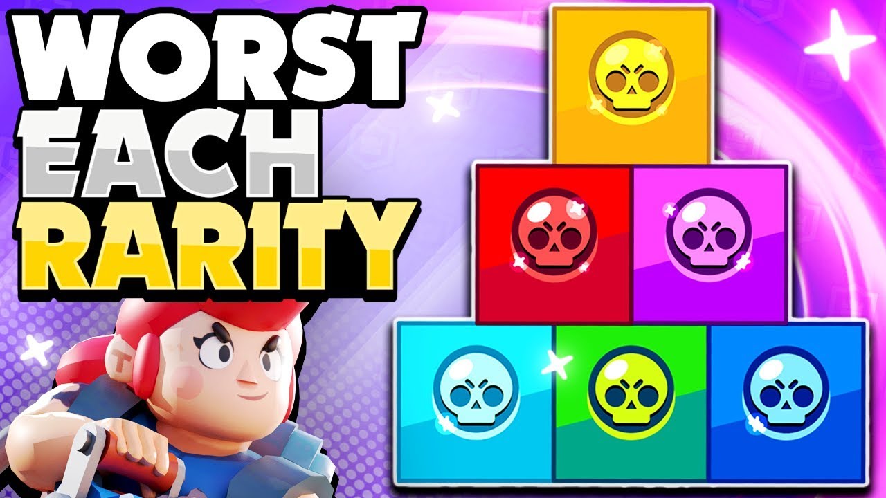 Rarity brawl stars