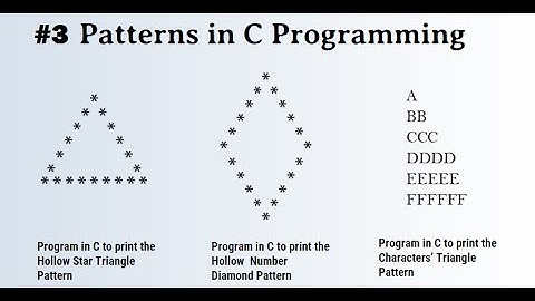 #shorts || Inverse Pyramid Pattern In C || C program to print star pattern #3