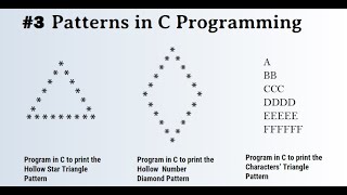 Full #shorts || Inverse Pyramid Pattern In C || C program to print star pattern #3 News