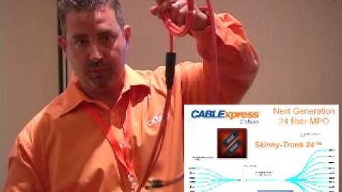 Connectivity Solutions for the Current and Future Data Center - Part 2