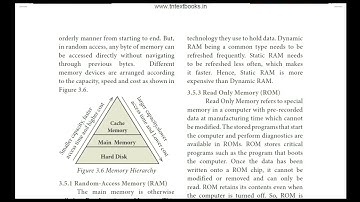 CLASS 11 COMPUTER SCIENCE CHAPTER-3 (PART-3 MEMORY DEVICES, RAM) IN TAMIL