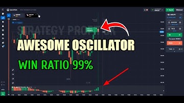 Awesome Oscillator Indicator - Win Ratio 99% - Quotex Trading Strategy