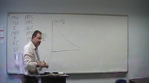 Chapter 21 Video Lecture - Part 1 Continued