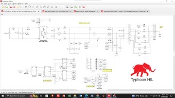 Grid Connected three phase inverter with DQ transformation & PLL using Typhoon HIl