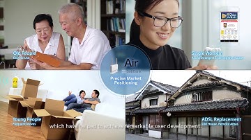 Huawei Massive MIMO solution